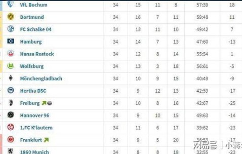 开云官网-转会期德国杯传出新动向，法兰克福手感冰凉，管理层表态——底气十足，数据趋势出现新变化的简单介绍